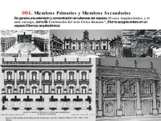 004 .  Miembros Primarios y Miembros Secundarios Se genera una extensión y concentración simultaneas del espacio.  El caso Arquitectónico, y el auto encargo , como “ la Celebración del Acto Cívico Romano” , (Roma acogida entera en un espacio – tiempo arquitectónico). 