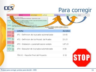 Para corregir




Probar para corregir, probar para decidir - CES               13
 