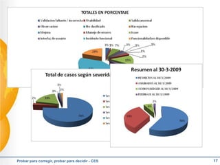 Probar para corregir, probar para decidir - CES   17
 