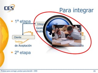 Para integrar
             1ª etapa                        Integradora
                                             Gestión del proyecto
                                             Análisis de requisitos
                                                       Testing
                Cliente                                               Outsourcing
                 Testing                                              Testing
                 de Aceptación                                        en el desarrollo

             2ª etapa



Probar para corregir, probar para decidir - CES                                          23
 
