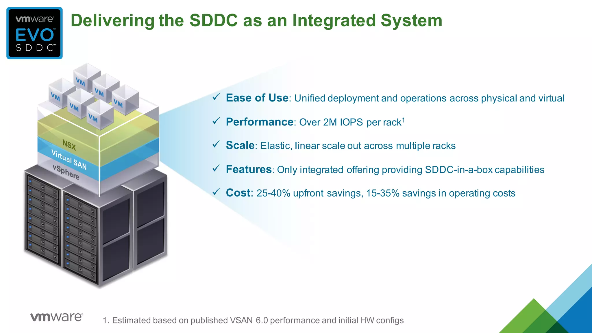 ü Ease  of  Use:  Unified  deployment  and  operations  across  physical  and  virtual
ü Performance:  Over  2M  IOPS  per  rack1
ü Scale:  Elastic,  linear  scale  out  across  multiple  racks
ü Features:  Only  integrated  offering  providing  SDDC-­in-­a-­box  capabilities
ü Cost: 25-­40%  upfront  savings,  15-­35%  savings  in  operating  costs
1.  Estimated  based  on  published  VSAN  6.0  performance  and  initial  HW  configs
Delivering  the  SDDC  as  an  Integrated  System
 