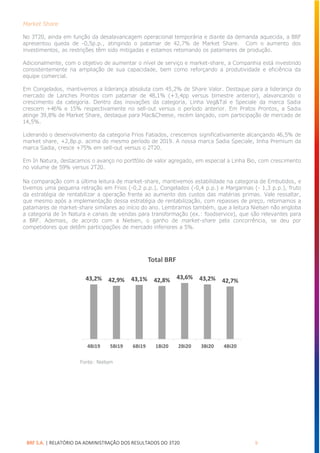BRF S.A. | RELATÓRIO DA ADMINISTRAÇÃO DOS RESULTADOS DO 3T20 9
Market Share
No 3T20, ainda em função da desalavancagem operacional temporária e diante da demanda aquecida, a BRF
apresentou queda de -0,5p.p., atingindo o patamar de 42,7% de Market Share. Com o aumento dos
investimentos, as restrições têm sido mitigadas e estamos retomando os patamares de produção.
Adicionalmente, com o objetivo de aumentar o nível de serviço e market-share, a Companhia está investindo
consistentemente na ampliação de sua capacidade, bem como reforçando a produtividade e eficiência da
equipe comercial.
Em Congelados, mantivemos a liderança absoluta com 45,2% de Share Valor. Destaque para a liderança do
mercado de Lanches Prontos com patamar de 48,1% (+3,4pp versus bimestre anterior), alavancando o
crescimento da categoria. Dentro das inovações da categoria, Linha Veg&Tal e Speciale da marca Sadia
crescem +46% e 15% respectivamente no sell-out versus o período anterior. Em Pratos Prontos, a Sadia
atinge 39,8% de Market Share, destaque para Mac&Cheese, recém lançado, com participação de mercado de
14,5%.
Liderando o desenvolvimento da categoria Frios Fatiados, crescemos significativamente alcançando 46,5% de
market share, +2,8p.p. acima do mesmo período de 2019. A nossa marca Sadia Speciale, linha Premium da
marca Sadia, cresce +75% em sell-out versus o 2T20.
Em In Natura, destacamos o avanço no portfólio de valor agregado, em especial a Linha Bio, com crescimento
no volume de 59% versus 2T20.
Na comparação com a última leitura de market-share, mantivemos estabilidade na categoria de Embutidos, e
tivemos uma pequena retração em Frios (-0,2 p.p.), Congelados (-0,4 p.p.) e Margarinas (- 1,3 p.p.), fruto
da estratégia de rentabilizar a operação frente ao aumento dos custos das matérias primas. Vale ressaltar,
que mesmo após a implementação dessa estratégia de rentabilização, com repasses de preço, retornamos a
patamares de market-share similares ao início do ano. Lembramos também, que a leitura Nielsen não engloba
a categoria de In Natura e canais de vendas para transformação (ex.: foodservice), que são relevantes para
a BRF. Ademais, de acordo com a Nielsen, o ganho de market-share pela concorrência, se deu por
competidores que detêm participações de mercado inferiores a 5%.
Fonte: Nielsen
43,2% 42,9% 43,1% 42,8% 43,6% 43,2% 42,7%
4Bi19 5Bi19 6Bi19 1Bi20 2Bi20 3Bi20 4Bi20
Total BRF
 