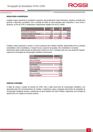18
Earnings Release 3T14
Divulgação de Resultados 4T20 e 2020
RESULTADO A APROPRIAR
A tabela a seguir apresenta os resultados a apropriar, desconsiderando custos financeiros, impostos, provisão para
garantia e descontos concedidos. Com a entrega de todas as obras lançadas pela Companhia, o lucro bruto a
apropriar, ao fim do 4T20, é inexpressivo e ligeiramente negativo em R$ 0,2 milhão.
A tabela a seguir apresenta a receita e o custo a apropriar das unidades vendidas, segmentadas entre os projetos
consolidados e não consolidados. A margem bruta a apropriar de projetos não consolidados é composta
basicamente pelas vendas líquidas do loteamento lançado em 2017 e entregue este ano, que apresenta margens
superiores à de projetos de incorporação imobiliária convencional.
CONTAS A RECEBER
O saldo de contas a receber de clientes em IFRS, mais o saldo decorrente de incorporação imobiliária a ser
apropriado pelo PoC (reconhecimento de receitas e respectivos custos e despesas decorrentes de operações de
incorporação imobiliária durante o andamento da obra) totalizou R$ 420,6 milhões, registrando uma variação de
apenas 0,5% em relação ao trimestre anterior.
R$ MM 4T20 3T20 Var. (%)
Receita Bruta a Apropriar 0,8 1,1 -29,9%
Custos (s/ encargos financeiros) -1,0 -1,2 -20,0%
Lucro Bruto a Apropriar (0,2) (0,1) 53,3%
Margem a Apropriar (%) -29,6% -13,5% -16,0 p.p.
R$ MM 2020
Consolidado 0,8
Não consolidado 0,3
Receita a apropriar 1,0
Consolidado (1,0)
Não consolidado (0,1)
Custo a apropriar (1,1)
Consolidado -29,6%
Não consolidado 57,9%
Margem a apropriar -6,9%
 