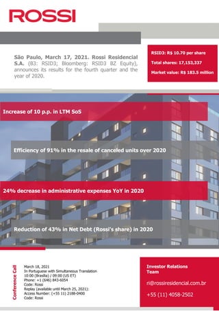March 18, 2021
In Portuguese with Simultaneous Translation
10:00 (Brasília) / 09:00 (US ET)
Phone: +1 (646) 843-6054
Code: Rossi
Replay (available until March 25, 2021):
Access Number: (+55 11) 2188-0400
Code: Rossi
São Paulo, March 17, 2021. Rossi Residencial
S.A. (B3: RSID3; Bloomberg: RSID3 BZ Equity),
announces its results for the fourth quarter and the
year of 2020.
24% decrease in administrative expenses YoY in 2020
Conference
Call
Investor Relations
Team
ri@rossiresidencial.com.br
+55 (11) 4058-2502
RSID3: R$ 10.70 per share
Total shares: 17,153,337
Market value: R$ 183.5 million
Reduction of 43% in Net Debt (Rossi's share) in 2020
Efficiency of 91% in the resale of canceled units over 2020
Increase of 10 p.p. in LTM SoS
 