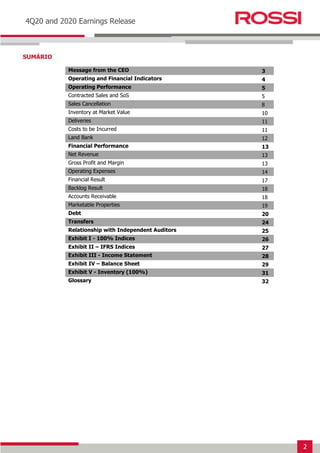 2
Earnings Release 3T14
4Q20 and 2020 Earnings Release
SUMÁRIO
Message from the CEO 3
Operating and Financial Indicators 4
Operating Performance 5
Contracted Sales and SoS 5
Sales Cancellation 8
Inventory at Market Value 10
Deliveries 11
Costs to be Incurred 11
Land Bank 12
Financial Performance 13
Net Revenue 13
Gross Profit and Margin 13
Operating Expenses 14
Financial Result 17
Backlog Result 18
Accounts Receivable 18
Marketable Properties 19
Debt 20
Transfers 24
Relationship with Independent Auditors 25
Exhibit I - 100% Indices 26
Exhibit II – IFRS Indices 27
Exhibit III - Income Statement 28
Exhibit IV – Balance Sheet 29
Exhibit V - Inventory (100%) 31
Glossary 32
 