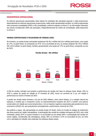 5
Earnings Release 3T14
Divulgação de Resultados 4T20 e 2020
DESEMPENHO OPERACIONAL
As métricas operacionais apresentadas neste release de resultados são calculadas segundo a visão proporcional.
Adicionalmente às métricas operacionais proporcionais, estão sendo apresentadas também no critério segmentado
entre empresas consolidadas (IFRS) e não consolidadas, conforme exposto no Anexo II. As informações referentes
aos valores considerando 100% das operações, independentemente do critério de consolidação, estão disponíveis
no Anexo I.
VENDAS CONTRATADAS E VELOCIDADE DE VENDAS (VSO)
No trimestre, as vendas brutas contratadas totalizaram R$ 28,1 milhões (R$ 26,4 milhões parte Rossi), uma queda
de 17%, na parte Rossi, se comparado ao 4T19. Já no acumulado do ano, as vendas atingiram R$ 142,2 milhões
(R$ 125,0 milhões na parte Rossi), também apresentando uma queda de 17% na parte Rossi, comparado ao ano
de 2019.
A VSO de vendas, indicador que pondera a performance de vendas com base no estoque inicial, atingiu 18% no
4T20 e, apesar da queda em relação ao 3º trimestre de 2020, houve um aumento de 2 p.p. em relação à
performance do mesmo trimestre de 2019.
A queda nas vendas deste trimestre e do ano de 2020 refletem, entre outros fatotes, (i) a redução natural dos
estoques, à medida que a Companhia conclui os empreendimentos lançados até 2014 e mantém uma postura
conservadora em relação aos novos lançamentos; e (ii) os impactos negativos ocasionados pela pandemia do novo
coronavírus (COVID-19), que prejudicaram principalmente a performance comercial do 2T20.
Nos gráficos a seguir, são apresentadas as vendas brutas (% Rossi), tanto em função do estágio de andamento
das obras quanto por região metropolitana. A participação das vendas de unidades entregues até 2019, sob o total
contratado, atingiu 92% no quarto trimestre e no acumulado do ano atingiu 89%. A participação das vendas em
outras regiões, consideradas não estratégicas, atingiu 39% no trimestre e 27% no acumulado do ano, em linha
com a estratégia de redução mais acelerada nos estoques destas praças.
32,0 30,9 28,2
39,5
26,4
150,4
125,0
5,1 6,1 4,5
4,8
1,7
16,1
17,2
4T19 1T20 2T20 3T20 4T20 2019 2020
Rossi Sócios
Vendas Brutas - R$ milhões
37,1 37,0 32,7
44,3
28,1
166,5
142,2
 