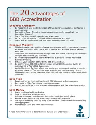 The 20 Advantages 	of
BBB Accreditation
Enhanced Credibility
1.	 	 Be Recognized: Use the BBB symbols of trust to increase customer confidence in 	
	 your business.
2.	 	 Competitive Edge: Given the choice, wouldn’t you prefer to deal with an 		
	 Accredited Business?
3.	 	 Stand Out: Use the BBB Logos in your advertising.
4.	 	 Be part of an elite group: Only vetted businesses are approved.
5.	 	 Stand with an organization that has been around for over 100 years.
Enhanced Visibility
6.	 	 BBB Business Reviews instill confidence in customers and increases your exposure 	
	 with over one million visits to the BBB of Central and Northern Alberta website 	
	 each year.
7.	 	 Customize your Business Review with pictures and videos to show your customers 	
	 who you are and what you stand for.
8.	 	 Be found where customers search for trusted businesses - BBB’s Accredited 		
	 Business Directory.
9.	 	 Enhance your website’s SEO with the BBB Dynamic Seal.
10.		 Be seen by over 300,000 customers in our annual BBB Consumer Guide, an 		
	 exclusive list of Accredited Businesses.
11.		 Verified Customer Reviews allows your customers to now post positive encounters 	
	 with your business. This provides more scope to how you treat your clients. 		
	 BBB verifies each review to ensure it is a client of your business before anything is 	
	published.
Save Time
12.		 Receive direct service inquiries through BBB’s Request a Quote program.
13.		 Participate in BBBs free dispute resolution services.
14.		 Protect yourself from potential advertising concerns with free advertising advice.
Save Money
15.		 Lower credit and debit card rates.
16.		 Save on home and auto insurance.
17.		 Enhance employee retention with discounted employee benefit plans.
18.		 Reduce advertising costs by advertising through BBB programs.
19.		 Cut digital marketing costs by using our Consumer Guide and Enhanced Directory 	
	 Listing programs.
20.		 Accreditation Dues are 100% tax deductible.	
* Trade-mark of the Council of Better Business Bureaus used under license
 