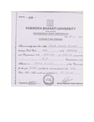 M.A Certificate