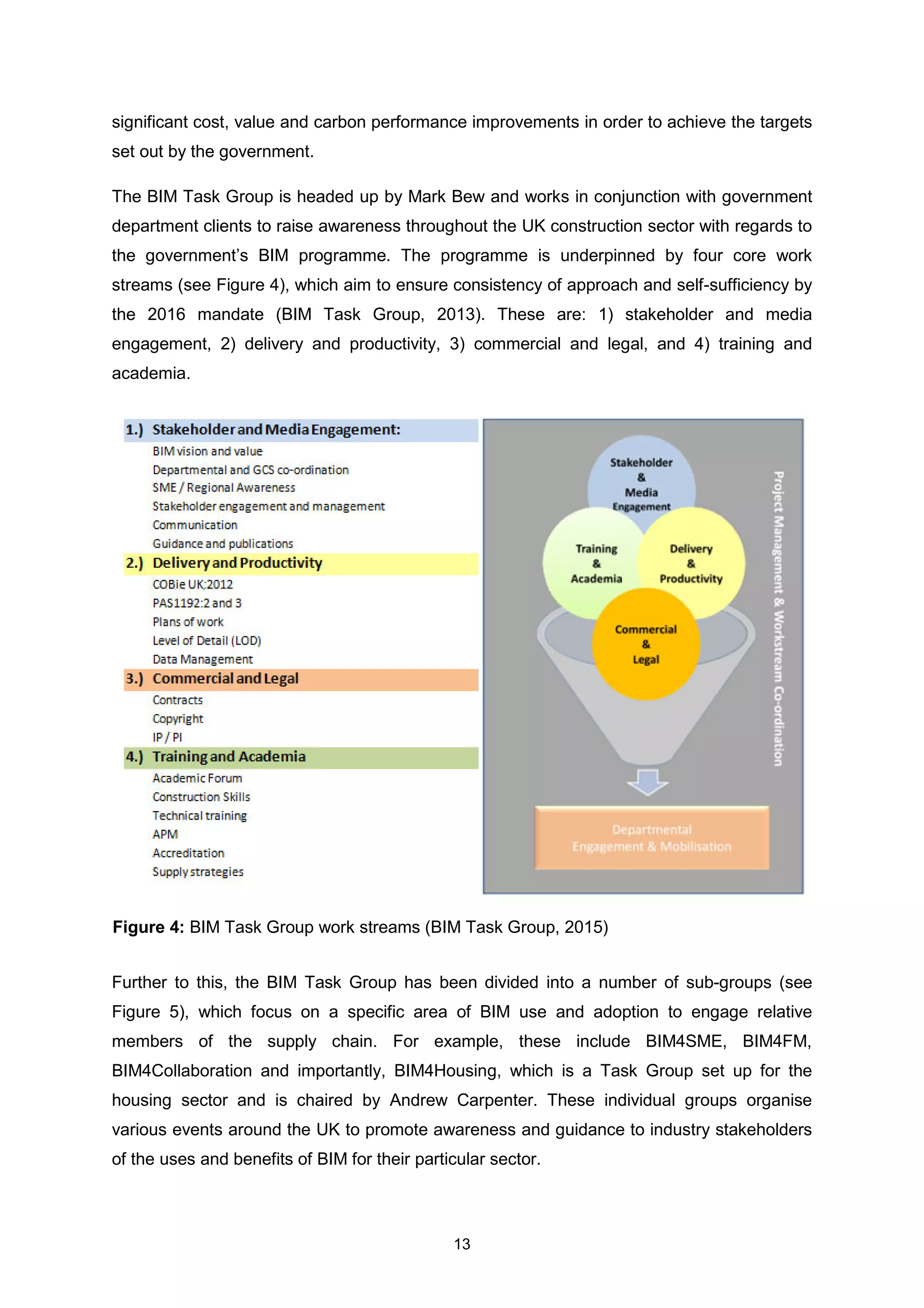13
significant cost, value and carbon performance improvements in order to achieve the targets
set out by the government.
The BIM Task Group is headed up by Mark Bew and works in conjunction with government
department clients to raise awareness throughout the UK construction sector with regards to
the government’s BIM programme. The programme is underpinned by four core work
streams (see Figure 4), which aim to ensure consistency of approach and self-sufficiency by
the 2016 mandate (BIM Task Group, 2013). These are: 1) stakeholder and media
engagement, 2) delivery and productivity, 3) commercial and legal, and 4) training and
academia.
Further to this, the BIM Task Group has been divided into a number of sub-groups (see
Figure 5), which focus on a specific area of BIM use and adoption to engage relative
members of the supply chain. For example, these include BIM4SME, BIM4FM,
BIM4Collaboration and importantly, BIM4Housing, which is a Task Group set up for the
housing sector and is chaired by Andrew Carpenter. These individual groups organise
various events around the UK to promote awareness and guidance to industry stakeholders
of the uses and benefits of BIM for their particular sector.
Figure 4: BIM Task Group work streams (BIM Task Group, 2015)
 