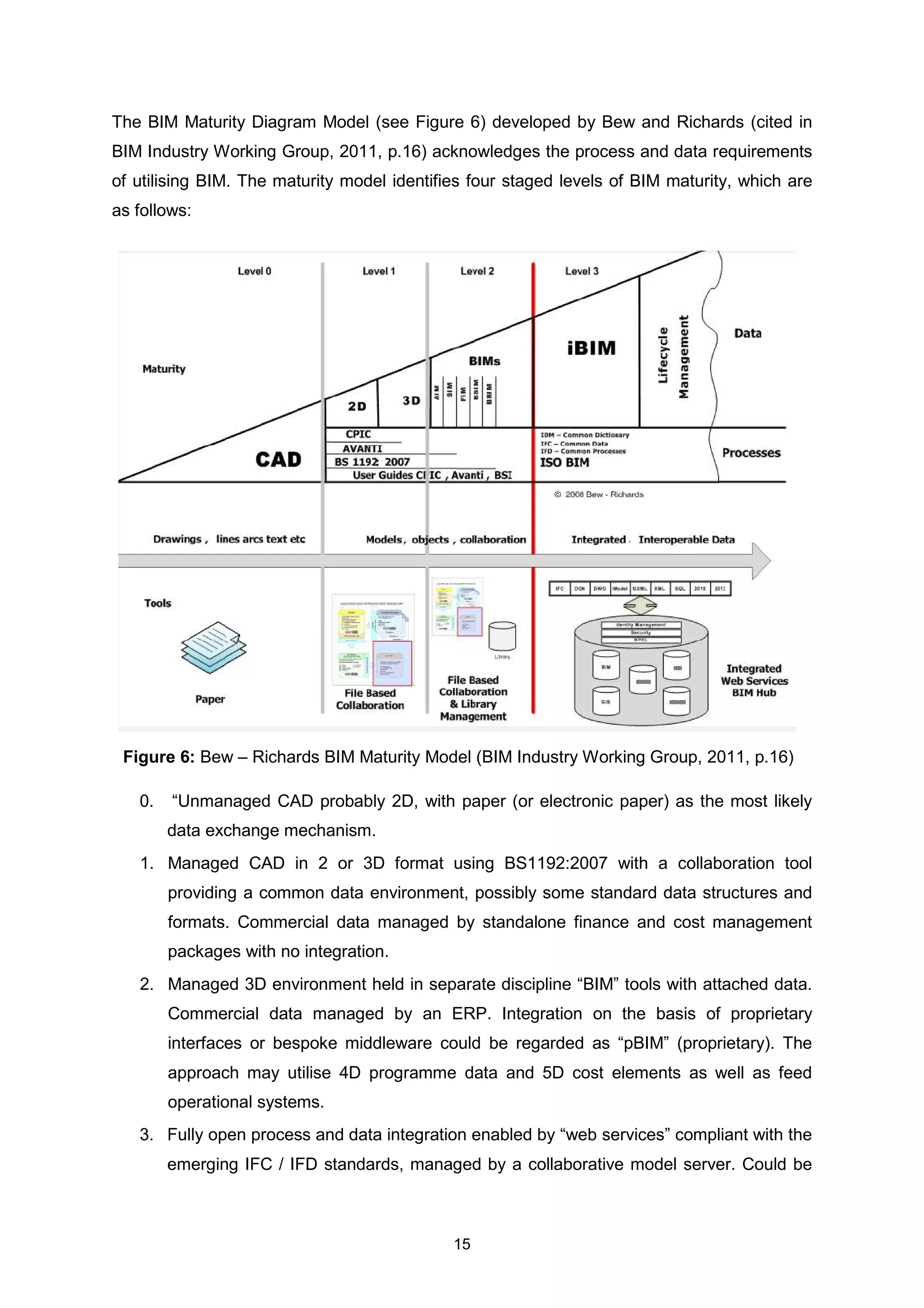 15
The BIM Maturity Diagram Model (see Figure 6) developed by Bew and Richards (cited in
BIM Industry Working Group, 2011, p.16) acknowledges the process and data requirements
of utilising BIM. The maturity model identifies four staged levels of BIM maturity, which are
as follows:
0. “Unmanaged CAD probably 2D, with paper (or electronic paper) as the most likely
data exchange mechanism.
1. Managed CAD in 2 or 3D format using BS1192:2007 with a collaboration tool
providing a common data environment, possibly some standard data structures and
formats. Commercial data managed by standalone finance and cost management
packages with no integration.
2. Managed 3D environment held in separate discipline “BIM” tools with attached data.
Commercial data managed by an ERP. Integration on the basis of proprietary
interfaces or bespoke middleware could be regarded as “pBIM” (proprietary). The
approach may utilise 4D programme data and 5D cost elements as well as feed
operational systems.
3. Fully open process and data integration enabled by “web services” compliant with the
emerging IFC / IFD standards, managed by a collaborative model server. Could be
Figure 6: Bew – Richards BIM Maturity Model (BIM Industry Working Group, 2011, p.16)
 