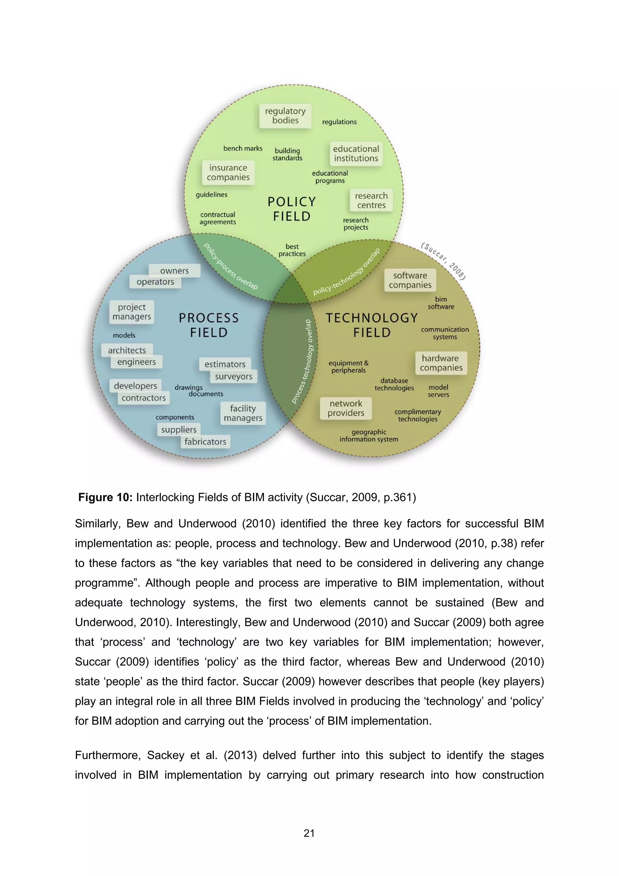 21
Similarly, Bew and Underwood (2010) identified the three key factors for successful BIM
implementation as: people, process and technology. Bew and Underwood (2010, p.38) refer
to these factors as “the key variables that need to be considered in delivering any change
programme”. Although people and process are imperative to BIM implementation, without
adequate technology systems, the first two elements cannot be sustained (Bew and
Underwood, 2010). Interestingly, Bew and Underwood (2010) and Succar (2009) both agree
that ‘process’ and ‘technology’ are two key variables for BIM implementation; however,
Succar (2009) identifies ‘policy’ as the third factor, whereas Bew and Underwood (2010)
state ‘people’ as the third factor. Succar (2009) however describes that people (key players)
play an integral role in all three BIM Fields involved in producing the ‘technology’ and ‘policy’
for BIM adoption and carrying out the ‘process’ of BIM implementation.
Furthermore, Sackey et al. (2013) delved further into this subject to identify the stages
involved in BIM implementation by carrying out primary research into how construction
Figure 10: Interlocking Fields of BIM activity (Succar, 2009, p.361)
 