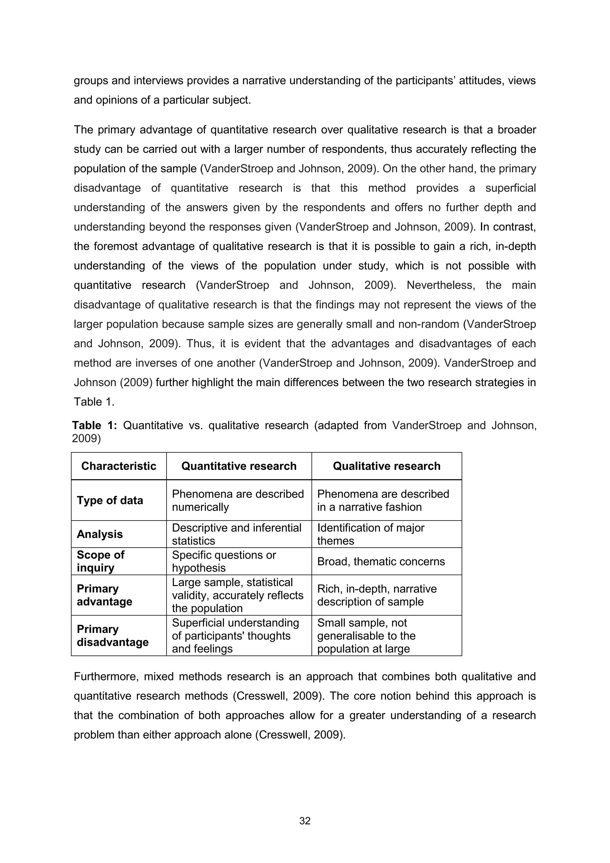 32
groups and interviews provides a narrative understanding of the participants’ attitudes, views
and opinions of a particular subject.
The primary advantage of quantitative research over qualitative research is that a broader
study can be carried out with a larger number of respondents, thus accurately reflecting the
population of the sample (VanderStroep and Johnson, 2009). On the other hand, the primary
disadvantage of quantitative research is that this method provides a superficial
understanding of the answers given by the respondents and offers no further depth and
understanding beyond the responses given (VanderStroep and Johnson, 2009). In contrast,
the foremost advantage of qualitative research is that it is possible to gain a rich, in-depth
understanding of the views of the population under study, which is not possible with
quantitative research (VanderStroep and Johnson, 2009). Nevertheless, the main
disadvantage of qualitative research is that the findings may not represent the views of the
larger population because sample sizes are generally small and non-random (VanderStroep
and Johnson, 2009). Thus, it is evident that the advantages and disadvantages of each
method are inverses of one another (VanderStroep and Johnson, 2009). VanderStroep and
Johnson (2009) further highlight the main differences between the two research strategies in
Table 1.
Furthermore, mixed methods research is an approach that combines both qualitative and
quantitative research methods (Cresswell, 2009). The core notion behind this approach is
that the combination of both approaches allow for a greater understanding of a research
problem than either approach alone (Cresswell, 2009).
Table 1: Quantitative vs. qualitative research (adapted from VanderStroep and Johnson,
2009)
Characteristic Quantitative research Qualitative research
Type of data
Phenomena are described
numerically
Phenomena are described
in a narrative fashion
Analysis
Descriptive and inferential
statistics
Identification of major
themes
Scope of
inquiry
Specific questions or
hypothesis
Broad, thematic concerns
Primary
advantage
Large sample, statistical
validity, accurately reflects
the population
Rich, in-depth, narrative
description of sample
Primary
disadvantage
Superficial understanding
of participants' thoughts
and feelings
Small sample, not
generalisable to the
population at large
 