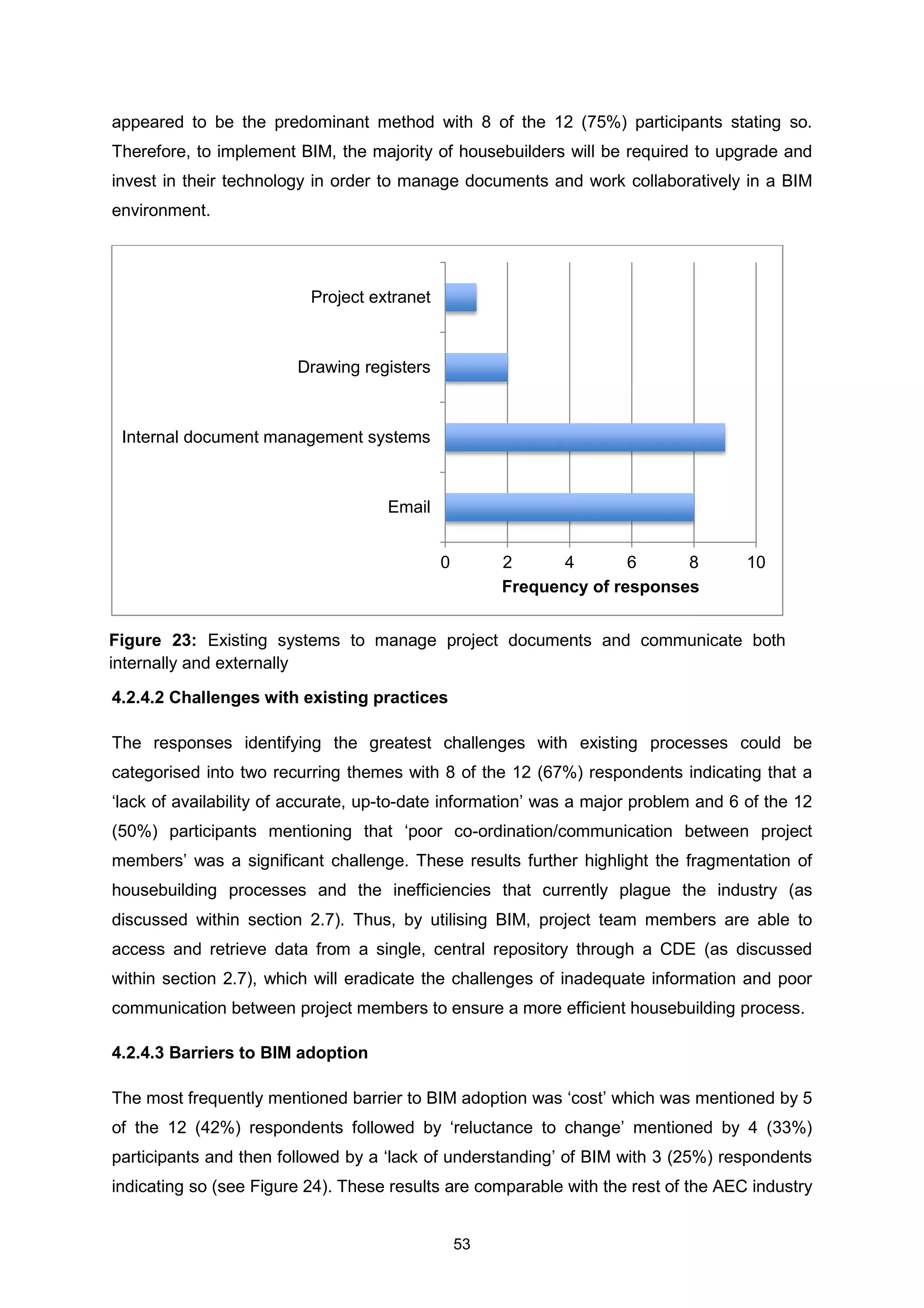 53
appeared to be the predominant method with 8 of the 12 (75%) participants stating so.
Therefore, to implement BIM, the majority of housebuilders will be required to upgrade and
invest in their technology in order to manage documents and work collaboratively in a BIM
environment.
4.2.4.2 Challenges with existing practices
The responses identifying the greatest challenges with existing processes could be
categorised into two recurring themes with 8 of the 12 (67%) respondents indicating that a
‘lack of availability of accurate, up-to-date information’ was a major problem and 6 of the 12
(50%) participants mentioning that ‘poor co-ordination/communication between project
members’ was a significant challenge. These results further highlight the fragmentation of
housebuilding processes and the inefficiencies that currently plague the industry (as
discussed within section 2.7). Thus, by utilising BIM, project team members are able to
access and retrieve data from a single, central repository through a CDE (as discussed
within section 2.7), which will eradicate the challenges of inadequate information and poor
communication between project members to ensure a more efficient housebuilding process.
4.2.4.3 Barriers to BIM adoption
The most frequently mentioned barrier to BIM adoption was ‘cost’ which was mentioned by 5
of the 12 (42%) respondents followed by ‘reluctance to change’ mentioned by 4 (33%)
participants and then followed by a ‘lack of understanding’ of BIM with 3 (25%) respondents
indicating so (see Figure 24). These results are comparable with the rest of the AEC industry
0 2 4 6 8 10
Email
Internal document management systems
Drawing registers
Project extranet
Frequency of responses
Figure 23: Existing systems to manage project documents and communicate both
internally and externally
 