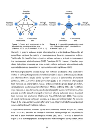 Dissertation - FINAL | PDF