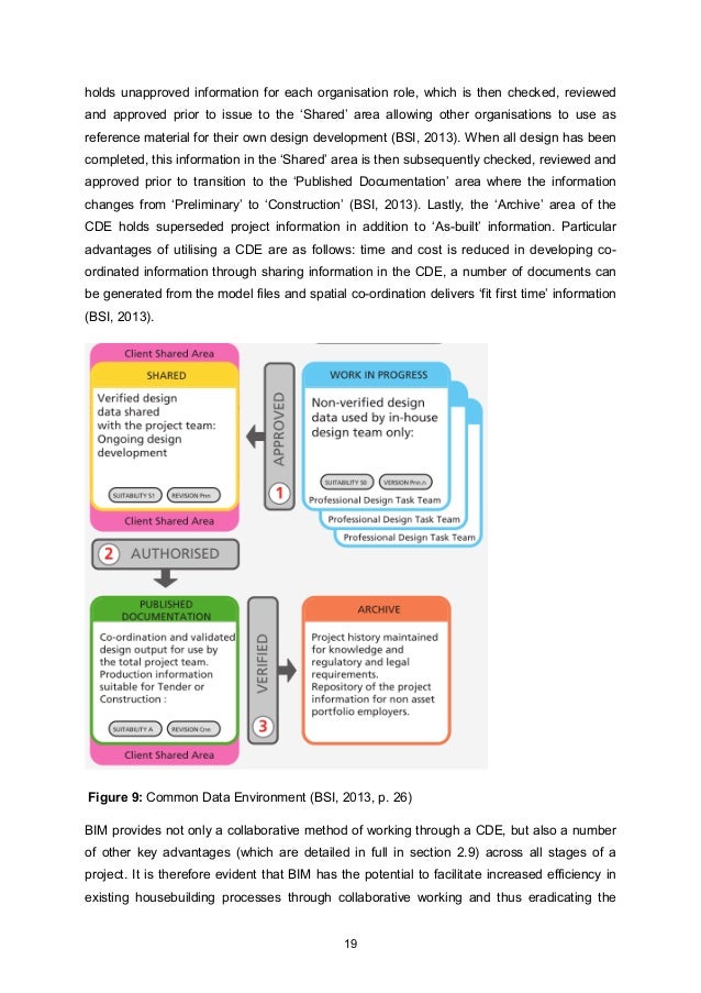 Dissertation finale