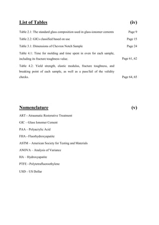 List of Tables (iv)
Table 2.1: The standard glass composition used in glass-ionomer cements Page 9
Table 2.2: GICs classified based on use Page 15
Table 3.1: Dimensions of Chevron Notch Sample Page 24
Table 4.1: Time for molding and time spent in oven for each sample,
including its fracture toughness value. Page 61, 62
Table 4.2: Yield strength, elastic modulus, fracture toughness, and
breaking point of each sample, as well as a pass/fail of the validity
checks. Page 64, 65
Nomenclature (v)
ART - Atraumatic Restorative Treatment
GIC – Glass Ionomer Cement
PAA – Polyacrylic Acid
FHA - Fluorhydroxyapatite
ASTM – American Society for Testing and Materials
ANOVA – Analysis of Variance
HA – Hydroxyapatite
PTFE - Polytetrafluoroethylene
USD – US Dollar
 