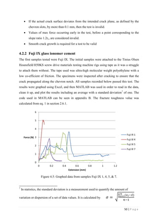 50 | P a g e
 If the actual crack surface deviates from the intended crack plane, as defined by the
chevron slots, by more than 0.1 mm, then the test is invalid.
 Values of max force occurring early in the test, before a point corresponding to the
slope ratio 1.2rc, are considered invalid.
 Smooth crack growth is required for a test to be valid
4.2.2 Fuji IX glass ionomer cement
The first samples tested were Fuji IX. The initial samples were attached to the Tinius Olsen
Hounsfield H50KS screw drive materials testing machine rigs using tape as it was a struggle
to attach them without. The tape used was ultra-high molecular weight polyethylene with a
low co-efficient of friction. The specimens were inspected after cracking to ensure that the
crack propagated along the chevron notch. All samples recorded below passed this test. The
results were graphed using Excel, and then MATLAB was used in order to read in the data,
clean it up, and plot the results including an average with a standard deviation7
of one. The
code used in MATLAB can be seen in appendix B. The fracture toughness value was
calculated from eq. 1 in section 2.6.1.
Figure 4.5: Graphed data from samples Fuji IX 1, 4, 5, & 7.
7
In statistics, the standard deviation is a measurement used to quantify the amount of
variation or dispersion of a set of data values. It is calculated by 𝜎 = √
∑ (𝑥 𝑖−𝑥̅)𝑛
𝑖=1
𝑛−1
0
1
2
3
4
5
6
0 0.2 0.4 0.6 0.8 1 1.2
Force (N)
Extension (mm)
Fuji IX 1
Fuji IX 4
Fuji IX 5
Fuji IX 7
 