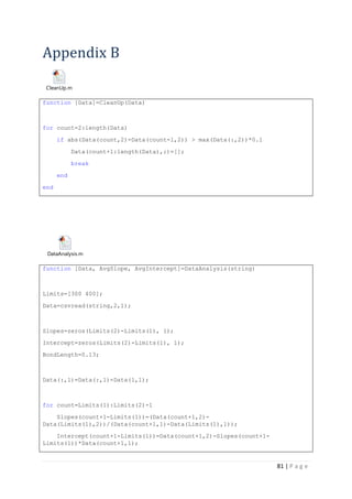 81 | P a g e
Appendix B
CleanUp.m
function [Data]=CleanUp(Data)
for count=2:length(Data)
if abs(Data(count,2)-Data(count-1,2)) > max(Data(:,2))*0.1
Data(count+1:length(Data),:)=[];
break
end
end
DataAnalysis.m
function [Data, AvgSlope, AvgIntercept]=DataAnalysis(string)
Limits=[300 400];
Data=csvread(string,2,1);
Slopes=zeros(Limits(2)-Limits(1), 1);
Intercept=zeros(Limits(2)-Limits(1), 1);
BondLength=0.13;
Data(:,1)=Data(:,1)-Data(1,1);
for count=Limits(1):Limits(2)-1
Slopes(count+1-Limits(1))=(Data(count+1,2)-
Data(Limits(1),2))/(Data(count+1,1)-Data(Limits(1),1));
Intercept(count+1-Limits(1))=Data(count+1,2)-Slopes(count+1-
Limits(1))*Data(count+1,1);
 