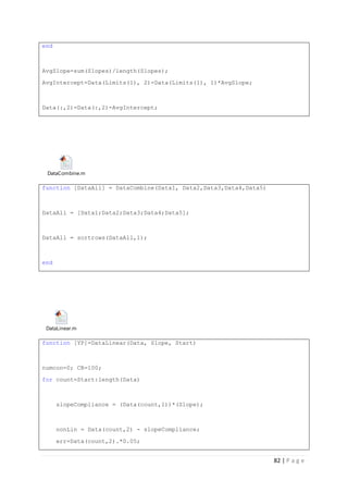 82 | P a g e
end
AvgSlope=sum(Slopes)/length(Slopes);
AvgIntercept=Data(Limits(1), 2)-Data(Limits(1), 1)*AvgSlope;
Data(:,2)=Data(:,2)-AvgIntercept;
DataCombine.m
function [DataAll] = DataCombine(Data1, Data2,Data3,Data4,Data5)
DataAll = [Data1;Data2;Data3;Data4;Data5];
DataAll = sortrows(DataAll,1);
end
DataLinear.m
function [YP]=DataLinear(Data, Slope, Start)
numcon=0; CR=100;
for count=Start:length(Data)
slopeCompliance = (Data(count,1))*(Slope);
nonLin = Data(count,2) - slopeCompliance;
err=Data(count,2).*0.05;
 