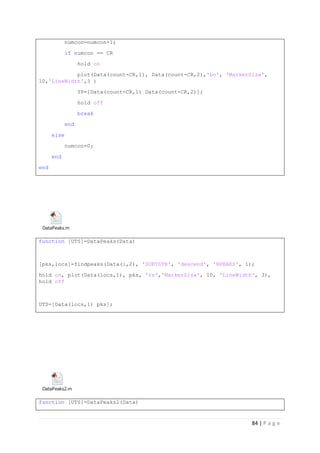 84 | P a g e
numcon=numcon+1;
if numcon == CR
hold on
plot(Data(count-CR,1), Data(count-CR,2),'bo', 'MarkerSize',
10,'LineWidth',3 )
YP=[Data(count-CR,1) Data(count-CR,2)];
hold off
break
end
else
numcon=0;
end
end
DataPeaks.m
function [UTS]=DataPeaks(Data)
[pks,locs]=findpeaks(Data(:,2), 'SORTSTR', 'descend', 'NPEAKS', 1);
hold on, plot(Data(locs,1), pks, 'rs','MarkerSize', 10, 'LineWidth', 3),
hold off
UTS=[Data(locs,1) pks];
DataPeaks2.m
function [UTS]=DataPeaks2(Data)
 