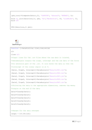 85 | P a g e
[pks,locs]=findpeaks(Data(:,2), 'SORTSTR', 'descend', 'NPEAKS', 1);
hold on, plot(Data(locs,1), pks, 'bs','MarkerSize', 10, 'LineWidth', 3),
hold off
UTS=[Data(locs,1) pks];
DataPlotting.m
function []=DataPlotting (lim1,lim2,knlim)
clc
close all
%%Input lines for the .csv files where the raw data is located,
%%DataAnalysis outputs the slope, intercept and the raw data of the force
%%vs extension part of the .csv. It also moves the data so that the
%%intercept of the linear region is at 0.
[Data1, Slope1, Intercept1]=DataAnalysis('Results/BC1.csv');
[Data2, Slope2, Intercept2]=DataAnalysis('Results/BC2.csv');
[Data3, Slope3, Intercept3]=DataAnalysis('Results/BC3.csv');
[Data4, Slope4, Intercept4]=DataAnalysis('Results/BC4.csv');
[Data5, Slope5, Intercept5]=DataAnalysis('Results/BC5.csv');
%%Filtering the data to the appropriate dimensions, removes the messy
%%region at the end of the data
Data1=CleanUp(Data1);
Data2=CleanUp(Data2);
Data3=CleanUp(Data3);
Data4=CleanUp(Data4);
Data5=CleanUp(Data5);
%%Ranges for the data averages
range1 = 0:0.04:lim1;
 