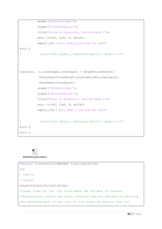 88 | P a g e
xlabel('Extension(mm)');
ylabel('Force(Newtons)');
title('Force vs Extension, Failure Mode 1');
axis ([-inf, lim1, 0, knlim])
export_fig 1.Fail_Mode_2_ref.png -m3 -q100
hold on
% print('Fail_Mode_2, Reference Batch','-dpng','-r0')
figure(1), [~,lineSlope2,linercept2] = DataRef(lineData2);
DataLinear2(lineData2,lineSlope2,400,linercept2);
DataPeaks2(lineData2);
xlabel('Extension(mm)');
ylabel('Force(Newtons)');
title('Force vs Extension, Failure Mode 2');
axis ([-inf, lim2, 0, knlim])
export_fig 1.Fail_Mode_1_ref.png -m3 -q100
% print('Fail_Mode_1, Reference Batch','-dpng','-r0')
hold on
hold on
DataPlottingNonRef.m
function []=DataPlottingNonRef (lim1,lim2,knlim)
clc
% lim1=3;
% lim2=6;
DataPlotting(lim1,lim2,knlim);
%%Input lines for the .csv files where the raw data is located,
%%DataAnalysis outputs the slope, intercept and the raw data of the force
%%vs extension part of the .csv. It also moves the data so that the
 