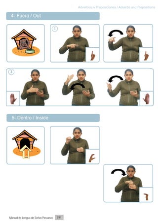 Adverbios y Preposiciones / Adverbs and Prepositions

 4- Fuera / Out

                                     1




2




 5- Dentro / Inside




Manual de Lengua de Señas Peruanas       251
 