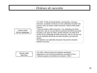 18
Cuarto orden
De los colaterales
Quinto orden
Del Fisco
• Art. 992. “A falta de descendientes, ascendientes, cónyuge y
hermanos, sucederán al difunto los otros colaterales de grado más
próximo, sean de simple o doble conjunción, hasta el sexto grado
inclusive”.
• Caso de simple y doble conjunción. “Los colaterales de simple
conjunción, esto es, los que sólo son parientes del difunto por parte
de padre o por parte de madre, tendrán derecho a la mitad de la
porción de los colaterales de doble conjunción, esto es, los que a la
vez son parientes del difunto por parte de padre y por parte de
madre”.
•El colateral o los colaterales del grado más próximo excluirán
siempre a los otros.
• Art. 995. A falta de todos los herederos abintestato
designados en los artículos precedentes, sucederá el Fisco.
• Siempre acepta con beneficio de inventario. 1250.1
Ordenes de sucesión
 