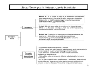19
Sucesión en parte testada y parte intestada
Procedencia
Sucesión
mixta
Formas de
cumplir las
disposiciones
testamentarias
Artículo 952. Si se sucede en virtud de un testamento, la sucesión se
llama testamentaria, y si en virtud de la ley, intestada o abintestato.
La sucesión en los bienes de una persona difunta puede ser
parte testamentaria, y parte intestada.
Artículo 980. Las leyes reglan la sucesión en los bienes de que el
difunto no ha dispuesto, o si dispuso, no lo hizo conforme a derecho,
o no han tenido efecto sus disposiciones.
Artículo 996. Cuando en un mismo patrimonio se ha de suceder por
testamento y abintestato, se cumplirán las disposiciones
testamentarias, y el remanente se adjudicará a los herederos
abintestato según las reglas generales.
• (1) Se deben respetar las legítimas y mejoras
• (2) Debe estarse a lo que el testador haya dispuesto, en lo que de derecho
corresponda (esto es, sin vulnerar las asignaciones forzosas)
• (3) Si el testador nada ha dicho, se deben cumplir primero las
disposiciones testamentarias
• (4)Cumplidas éstas, el remanente debe ser adjudicado a los herederos
abintestato
• (5) Los que suceden a la vez por testamento y abintestato, deben imputar
lo que reciben por testamento a lo que les corresponda abintestato, sin
perjuicio de retener el exceso. Fin: evitar el enriquecimiento sin causa
 