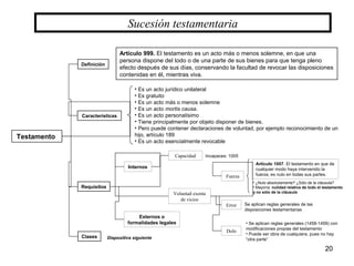 20
Sucesión testamentaria
Definición
Testamento
Requisitos
Clases
Internos
Externos o
formalidades legales
Capacidad
Voluntad exenta
de vicios
Fuerza
Error
Dolo
Características
Artículo 999. El testamento es un acto más o menos solemne, en que una
persona dispone del todo o de una parte de sus bienes para que tenga pleno
efecto después de sus días, conservando la facultad de revocar las disposiciones
contenidas en él, mientras viva.
• Es un acto jurídico unilateral
• Es gratuito
• Es un acto más o menos solemne
• Es un acto mortis causa.
• Es un acto personalísimo
• Tiene principalmente por objeto disponer de bienes.
• Pero puede contener declaraciones de voluntad, por ejemplo reconocimiento de un
hijo, artículo 189
• Es un acto esencialmente revocable
Incapaces: 1005
Se aplican reglas generales de las
disposiciones testamentarias
• Se aplican reglas generales (1458-1459) con
modificaciones propias del testamento
• Puede ser obra de cualquiera, pues no hay
“otra parte”
Artículo 1007. El testamento en que de
cualquier modo haya intervenido la
fuerza, es nulo en todas sus partes.
• ¿Nulo absolutamente? ¿Sólo de la cláusula?
• Mayoría: nulidad relativa de todo el testamento
y no sólo de la cláusula
Diapositiva siguiente
 