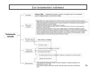 24
Testamento
cerrado
Concepto
Manera de
otorgarlo
Los testamentos solemnes
Personas ante las
cuales se otorga
Etapas del
otorgamiento
Artículo 1008. (…) testamento cerrado o secreto, es aquel en que no es necesario
que los testigos tengan conocimiento de ellas.
Artículo 1023. Lo que constituye esencialmente el testamento cerrado es el acto en que el testador presenta al escribano y
testigos una escritura cerrada, declarando de viva voz y de manera que el escribano y testigos le vean, oigan y entiendan (salvo el
caso del artículo siguiente), que en aquella escritura se contiene su testamento. Los mudos podrán hacer esta declaración
escribiéndola a presencia del escribano y testigos.
El testamento deberá estar escrito o a lo menos firmado por el testador.
El sobrescrito o cubierta del testamento estará cerrada o se cerrará exteriormente, de manera que no pueda extraerse el
testamento sin romper la cubierta.
Queda al arbitrio del testador estampar un sello o marca, o emplear cualquier otro medio para la seguridad de la cubierta.
El escribano expresará en el sobrescrito o cubierta, bajo el epígrafe testamento, la circunstancia de hallarse el testador en su
sano juicio; el nombre, apellido y domicilio del testador y de cada uno de los testigos; y el lugar, día, mes y año del otorgamiento.
Termina el otorgamiento por las firmas del testador y de los testigos, y por la firma y signo del escribano, sobre la cubierta.
Durante el otorgamiento estarán presentes, además del testador, un mismo escribano y unos mismos testigos, y no habrá
interrupción alguna sino en los breves intervalos que algún accidente lo exigiere.
Ante notario y 3 testigos
Escritura y firma
Incorporación del testamento en el sobre
Escrituración del sobre
El testador puede llevarse el testamento o dejarlo en custodia en la misma notaría
Apertura del testamento
Restricciones
• Sólo otorgando testamento cerrado. Cuando el testador no pudiere entender o ser
entendido de viva voz. 1024
• No pudiendo otorgar testamento cerrado. Caso del ciego y del sordo o sordomudo.
1019.
 