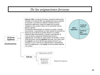 44
(2) De las
legítimas
De las asignaciones forzosas
Cálculo
(Continuación)
Deducciones del 959
Mitad
legitimaria
Cuarta de
mejoras
Cuarta de
libre
disposición
Artículo 1184. La mitad de los bienes, previas las deducciones
indicadas en el artículo 959, y las agregaciones que en seguida
se expresan, se dividirá por cabezas o estirpes entre los
respectivos legitimarios, según las reglas de la sucesión
intestada; lo que cupiere a cada uno en esa división será su
legítima rigorosa.
No habiendo descendientes con derecho a suceder, cónyuge
sobreviviente, ni ascendientes, la mitad restante es la porción de
bienes de que el difunto ha podido disponer a su arbitrio.
Habiendo tales descendientes, cónyuge o ascendientes, la
masa de bienes, previas las referidas deducciones y
agregaciones, se dividirá en cuatro partes: dos de ellas, o sea la
mitad del acervo, para las legítimas rigorosas; otra cuarta, para
las mejoras con que el difunto haya querido favorecer a su
cónyuge o a uno o más de sus descendientes o ascendientes,
sean o no legitimarios, y otra cuarta, de que ha podido disponer
a su arbitrio.
Agregaciones:
los acervos
imaginarios
Diapositiva siguiente
 