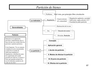 67
Partición de bienes
La indivisión
Generalidades
Problema
Fin
Destrucción de la cosa
Reunión de cuotas
La partición
Concepto
Aplicación general
I. Acción de partición
Mal visto, por principio libre circulación
Regulación
Cuasicontrato
de comunidad
• Regulación supletoria: sociedad
• Indivisión: reglas artículo 1317
• Facultad de pedir partición
División: Partición
II. Modos de efectuar la partición
III. El juicio de partición
IV. Efectos de la partición
Partición es la separación,
división y repartimiento que se
hace de una cosa común entre las
personas a quienes pertenece.
Corte Suprema: “Es un conjunto
complejo de actos encaminados
a poner fin al estado de
indivisión mediante la
liquidación y distribución entre
los copartícipes del caudal
poseído pro-indiviso, en partes o
lotes que guarden proporción
con los derechos cuotativos de
cada uno de ellos”.
Partición
 