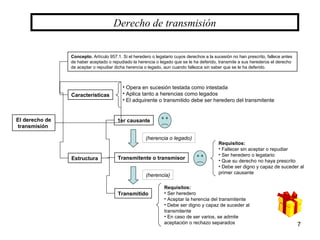 7
Derecho de transmisión
Características
El derecho de
transmisión
Estructura
Concepto. Artículo 957.1. Si el heredero o legatario cuyos derechos a la sucesión no han prescrito, fallece antes
de haber aceptado o repudiado la herencia o legado que se le ha deferido, transmite a sus herederos el derecho
de aceptar o repudiar dicha herencia o legado, aun cuando fallezca sin saber que se le ha deferido.
• Opera en sucesión testada como intestada
• Aplica tanto a herencias como legados
• El adquirente o transmitido debe ser heredero del transmitente
1er causante
Transmitente o transmisor
Transmitido
(herencia o legado)
(herencia)
Requisitos:
• Fallecer sin aceptar o repudiar
• Ser heredero o legatario
• Que su derecho no haya prescrito
• Debe ser digno y capaz de suceder al
primer causante
Requisitos:
• Ser heredero
• Aceptar la herencia del transmitente
• Debe ser digno y capaz de suceder al
transmitente
• En caso de ser varios, se admite
aceptación o rechazo separados
 