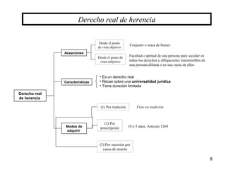 8
Derecho real de herencia
Derecho real
de herencia
Acepciones
Desde el punto
de vista objetivo
Desde el punto de
vista subjetivo
Características
• Es un derecho real
• Recae sobre una universalidad jurídica
• Tiene duración limitada
Modos de
adquirir
(1) Por tradición
(2) Por
prescripción
(3) Por sucesión por
causa de muerte
Conjunto o masa de bienes
Facultad o aptitud de una persona para suceder en
todos los derechos y obligaciones transmisibles de
una persona difunta o en una cuota de ellos
10 ó 5 años. Artículo 1269
Visto en tradición
 