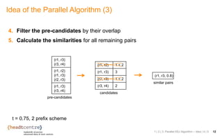 4. Filter the pre-candidates by their overlap
5. Calculate the similarities for all remaining pairs
Idea of the Parallel Algorithm (3)
1 | 2 | 3. Parallel SSJ Algorithm – Idea | 4 | 5 12
t = 0.75, 2 prefix scheme
(r1, r3)
(r3, r4)
(r1, r2)
(r1, r3)
(r2, r3)
(r1, r3)
(r3, r4)
pre-candidates
(r1, r2) 1 < 2
(r1, r3) 3
(r2, r3) 1 < 2
(r3, r4) 2
candidates
(r1, r3, 0.8)
similar pairs
 