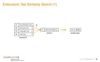 Extensions: Set Similarity Search (1)
1 | 2 | 3 | 4. Extensions | 5 20
r1 b c d e f g h i j k
r2 a d f g h i j k
r3 c d e g h i j k
r4 c e f i j k
records R
query s
s a b c d e f g h i j (r1, s, 0.82)
similar pairs
?
 