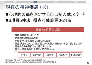 背景

⽅法

結果

考察

現在の精神疾患 (K6)
心理的苦痛を測定する自己記入式尺度[1-2]
6項目5件法，得点可能範囲0-24点
過去1か月間の状態
神経過敏に感じましたか
絶望的だと感じましたか
そわそわ，落ち着かなく感じましたか
気分が沈み込んで，何が起こっても気が晴れないように感じましたか
何をするのも骨折りだと感じましたか
自分は価値のない人間だと感じましたか
いつも

たいてい

ときどき

[1] Kessler RC et al: Psychol Med 2002;32(6):959–76.
[2] Furukawa TA et al: Int J Methods Psychiatr Res 2008;17(3):152–8.

少しだけ

まったくない

10

 