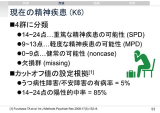 背景

⽅法

結果

考察

現在の精神疾患 (K6)
4群に分類
14~24点…重篤な精神疾患の可能性 (SPD)
9~13点…軽度な精神疾患の可能性 (MPD)
0~9点…健常の可能性 (noncase)
欠損群 (missing)

カットオフ値の設定根拠[1]
うつ病性障害/不安障害の有病率 = 5%
14~24点の陽性的中率 = 85%
[1] Furukawa TA et al: Int J Methods Psychiatr Res 2008;17(3):152–8.

11

 