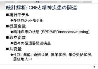 背景

⽅法

結果

考察

統計解析: CREと精神疾患の関連
統計モデル
多項ロジットモデル

従属変数
精神疾患の状態 (SPD/MPD/noncase/missing)

独立変数
個々の循環器関連疾患

共変量
性別，年齢，婚姻状況，就業状況，年金受給状況，
居住地人口
13

 