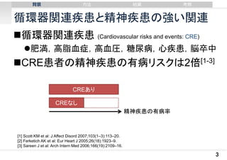 背景

⽅法

結果

考察

循環器関連疾患と精神疾患の強い関連
循環器関連疾患 (Cardiovascular risks and events: CRE)
肥満，高脂血症，高血圧，糖尿病，心疾患，脳卒中

CRE患者の精神疾患の有病リスクは2倍[1-3]
CREあり
CREなし

CREなし
精神疾患の有病率

[1] Scott KM et al: J Affect Disord 2007;103(1–3):113–20.
[2] Ferketich AK et al: Eur Heart J 2005;26(18):1923–9.
[3] Sareen J et al: Arch Intern Med 2006;166(19):2109–16.

3

 