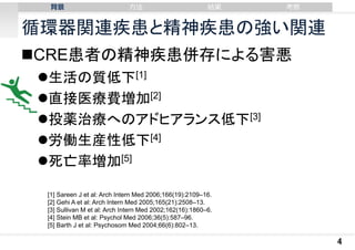 背景

⽅法

結果

考察

循環器関連疾患と精神疾患の強い関連
CRE患者の精神疾患併存による害悪
生活の質低下[1]
直接医療費増加[2]
投薬治療へのアドヒアランス低下[3]
労働生産性低下[4]
死亡率増加[5]
[1] Sareen J et al: Arch Intern Med 2006;166(19):2109–16.
[2] Gehi A et al: Arch Intern Med 2005;165(21):2508–13.
[3] Sullivan M et al: Arch Intern Med 2002;162(16):1860–6.
[4] Stein MB et al: Psychol Med 2006;36(5):587–96.
[5] Barth J et al: Psychosom Med 2004;66(6):802–13.

4

 