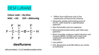 DESFLURANE
Colour code – sky blue
MAC = 6% SVP – 664mmHg
• Differs from isoflurane only in the
substitution of fluorine for chlorine
• Extremely volatile with boiling point of
23.5⁰C, with need for a sophisticated
vaporizer
• Non-flammable and non-explosive
• Minimal biotransformation with little toxic
potential
• Most insoluble, produces rapid induction and
recovery (BGPC- 0.42%), but irritant and
unpleasant and therefore not used for
induction
• Less potent
• CVS, Respiratory and CNS effects are similar
to isoflurane
 