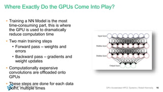 Where Exactly Do the GPUs Come Into Play?
• Training a NN Model is the most
time-consuming part, this is where
the GPU is ...