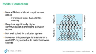 Model Parallelism
• Neural Network Model is split across
nodes
• For models larger than a GPU’s
memory
• Requires signific...