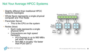 Not Your Average HPCC Systems
• Slightly different than traditional HPCC
Systems topologies
• Whole figure represents a si...