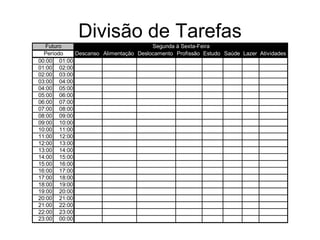 Divisão de Tarefas
   Futuro                             Segunda à Sexta-Feira
  Período   Descanso Alimentação Deslocamento Profissão Estudo Saúde Lazer Atividades
00:00 01:00
01:00 02:00
02:00 03:00
03:00 04:00
04:00 05:00
05:00 06:00
06:00 07:00
07:00 08:00
08:00 09:00
09:00 10:00
10:00 11:00
11:00 12:00
12:00 13:00
13:00 14:00
14:00 15:00
15:00 16:00
16:00 17:00
17:00 18:00
18:00 19:00
19:00 20:00
20:00 21:00
21:00 22:00
22:00 23:00
23:00 00:00
 
