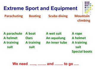 Extreme Sport and Equipment
Parachuting    Boating    Scuba diving    Mountain
                                           climbing


A parachute A boat       A wet suit      A rope
A helmet    Oars         An aqualung     A helmet
A training  A training   An inner tube   A training
  suit        suit                         suit
                                         Special boots


     We need ….., ……. and ……. to go ….
 