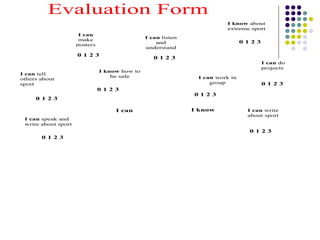 Evaluation Form
                                                                        I know about
                                                                        extreme sport
                      I can
                      make                     I can listen
                                                   and                         0123
                     posters
                                               understand
                     01 23
                                                  0123
                                                                                      I can do
                                                                                      projects
                               I know how to
I can tell
                                   be safe                     I can work in
others about
sport                                                              group              01 23
                               0 12 3
                                                              012 3
     0 123

                                    I can                     I know            I can write
                                                                                about sport
 I can speak and
 write about sport
                                                                                0123
       01 23
 