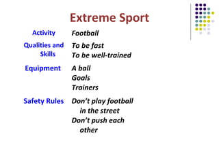 Extreme Sport
  Activity      Football
Qualities and   To be fast
     Skills     To be well-trained
Equipment       A ball
                Goals
                Trainers
Safety Rules Don’t play football
               in the street
             Don’t push each
               other
 